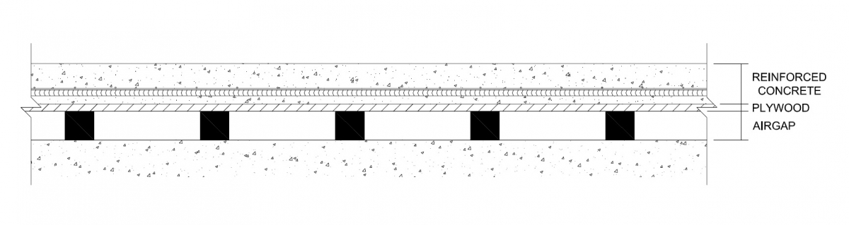 Diagram showing a Form Work Floating Floor